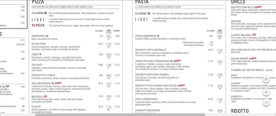 Prezzo Menu
